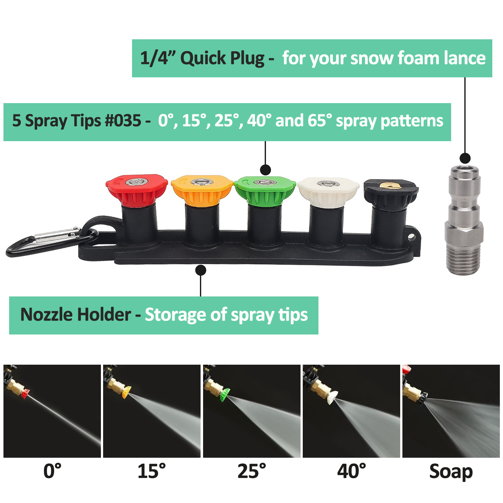 High Pressure Washer Gun with  - đánh giá và giá Pressure Washer Foam Gun
