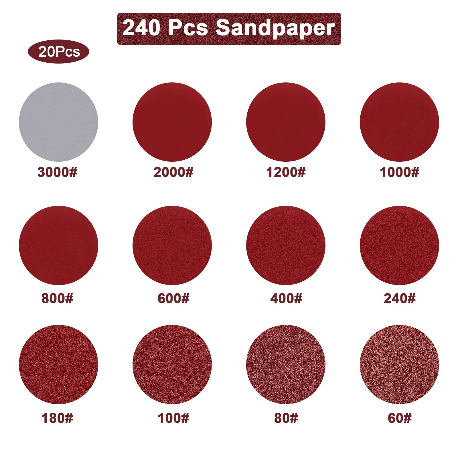 2 Inch Red Sandpaper Set 247 P - đánh giá và giá Polish Pad Set Buffer