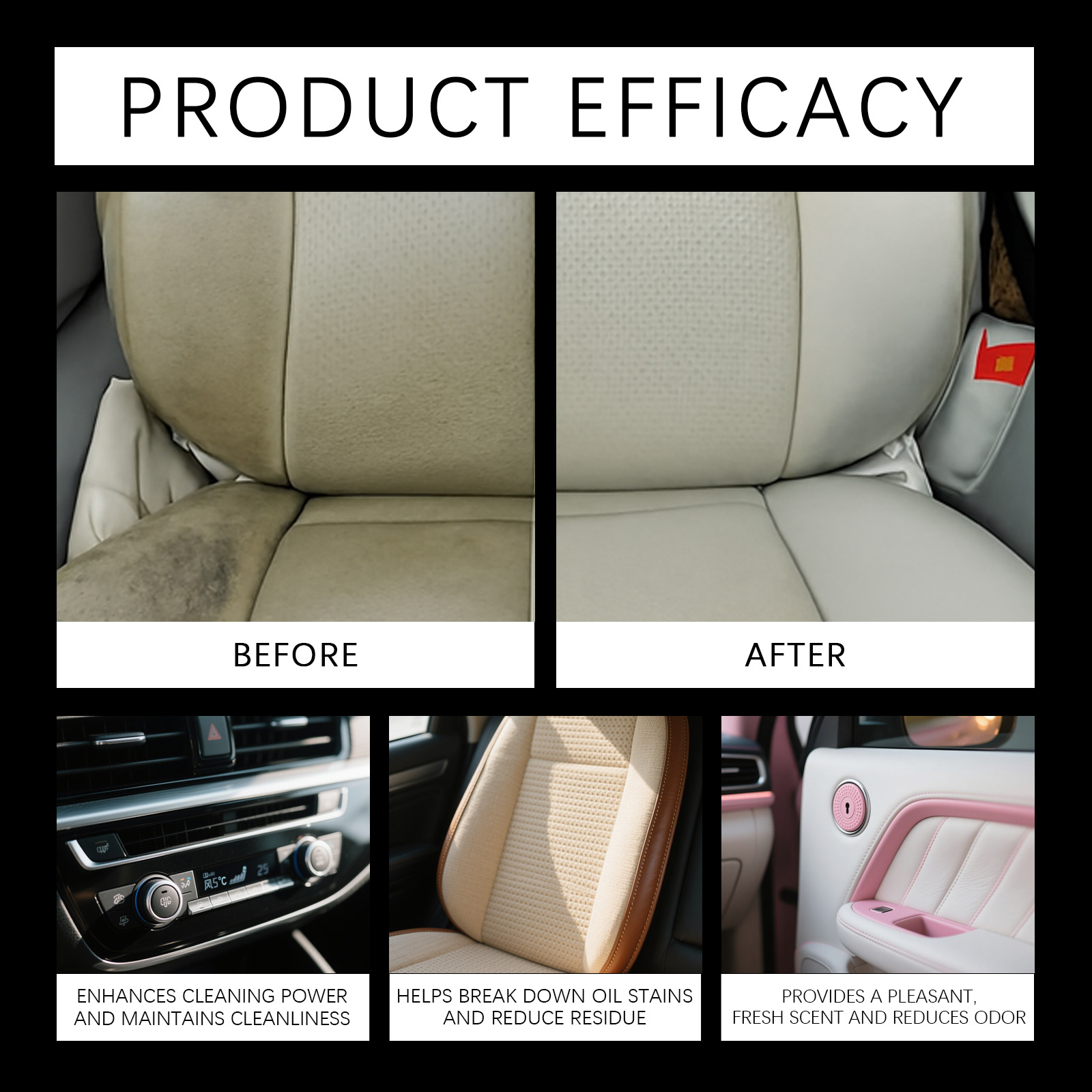 Multi Purpose Interior Cleaner - đánh giá và giá Leather Cleaner Interior
